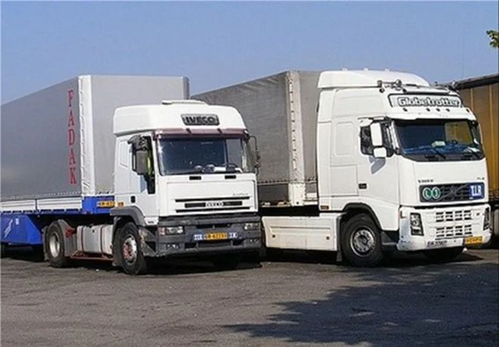 欧美制裁下的卡车行业韧性 俄罗斯与伊朗的生存之道及对中国货车销售的启示